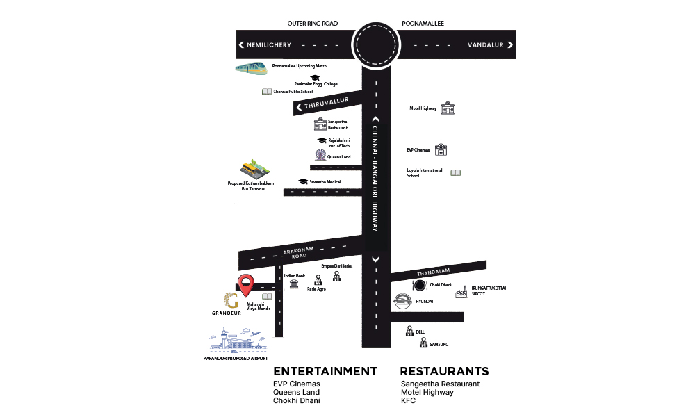 Location Advantage Map